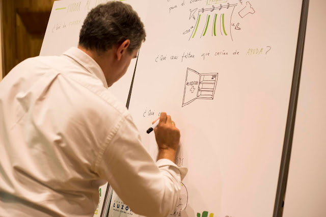 Visualthinking graphicrecording Fundación Luzón CINCELA Visualthinking graphicrecording Fundación Luzón CINCELA