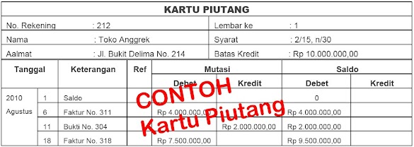 Materi Pengelolaan Kartu Piutang Contoh Pembukuan Mutasi