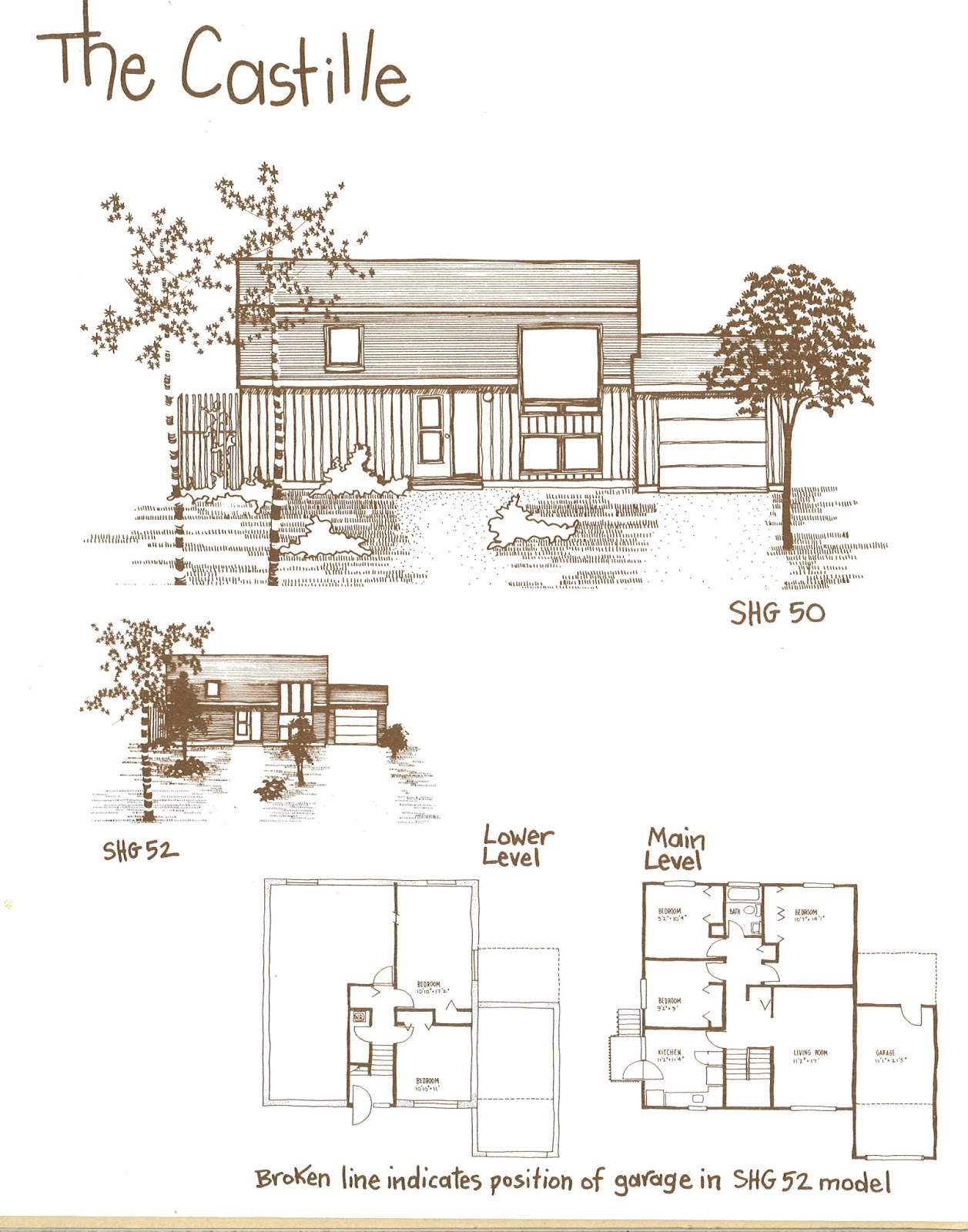 Anatomy of a Plan: The High Ranch