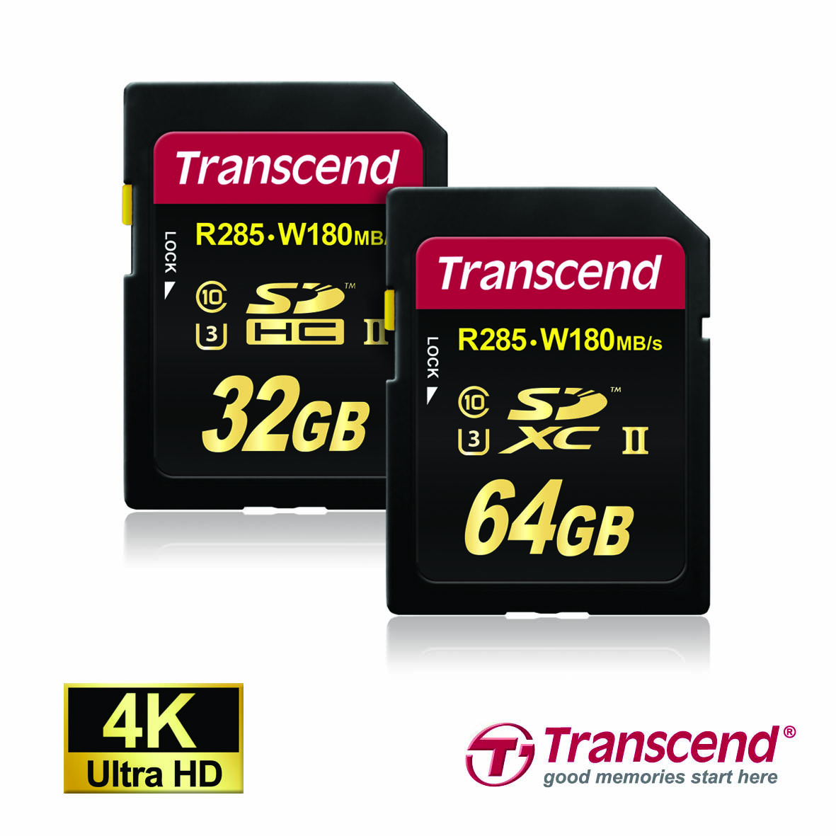 Transcend SDHC/SDXC UHSII Class 3 SD Card Offers Extreme Transfer