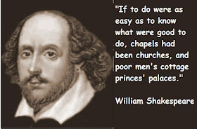 Quotes160: 40 Great Quotes By William Shakespeare [ with pics ]