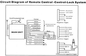 wiring diagram for car: The 2001 SUBARU wiring diagram