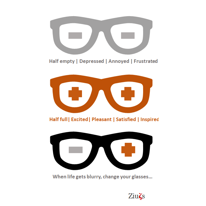 Living through the spirit of my dreams... When life gets blurry