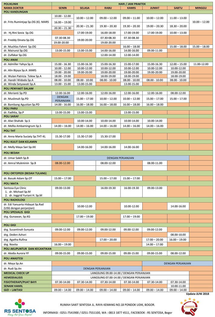 Jadwal Dokter Spesialis Kulit Rs Hermina Tangerang Jadwal Dokter Spesialis Kulit Rs Hermina Tangerang