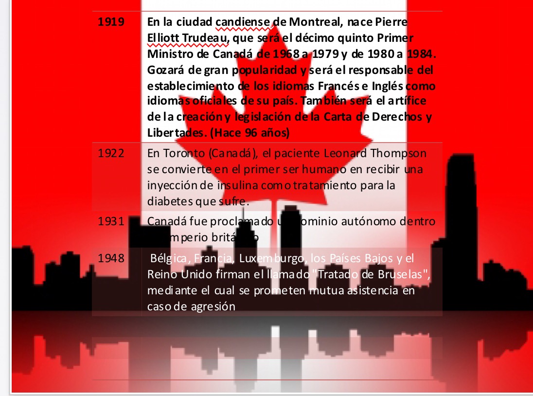 Organizmos internacional y regionales de Canada LINEA DEL TIEMPO Organizmos internacional y regionales de Canada LINEA DEL TIEMPO