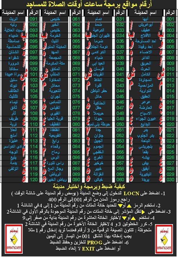 ارقام برمجة مؤقتة ساعات الشروق من عجائب ابوهاشم    ارقام برمجة ساعة الشروق من عجائب ابوهاشم  %25D8%25A7%25D8%25B1%25D9%2582%25D8%25A7%25D9%2585%2B%25D8%25A8%25D8%25B1%25D9%2585%25D8%25AC%25D8%25A9%2B%25D9%2585%25D8%25A4%25D9%2582%25D8%25AA%25D8%25A9%2B%25D8%25B3%25D8%25A7%25D8%25B9%25D8%25A7%25D8%25AA%2B%25D8%25A7%25D9%2584%25D8%25B4%25D8%25B1%25D9%2588%25D9%2582%2B%25D9%2585%25D9%2586%2B%25D8%25B9%25D8%25AC%25D8%25A7%25D8%25A6%25D8%25A8%2B%25D8%25A7%25D8%25A8%25D9%2588%25D9%2587%25D8%25A7%25D8%25B4%25D9%2585%2B%25D8%25A7%25D8%25B1%25D9%2582%25D8%25A7%25D9%2585%2B%25D8%25A8%25D8%25B1%25D9%2585%25D8%25AC%25D8%25A9%2B%25D8%25B3%25D8%25A7%25D8%25B9%25D8%25A9%2B%25D8%25A7%25D9%2584%25D8%25B4%25D8%25B1%25D9%2588%25D9%2582%2B%25D9%2585%25D9%2586%2B%25D8%25B9%25D8%25AC%25D8%25A7%25D8%25A6%25D8%25A8%2B%25D8%25A7%25D8%25A8%25D9%2588%25D9%2587%25D8%25A7%25D8%25B4%25D9%2585%2B%2B%2B%2B%25D9%2585%25D9%2586%25D8%25AA%25D8%25AC%2B%25D8%25B1%25D9%2582%25D9%2585%2B00041