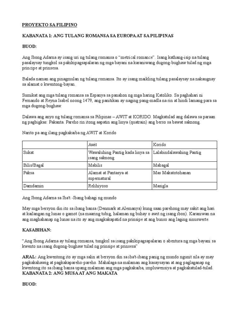korido - philippin news collections