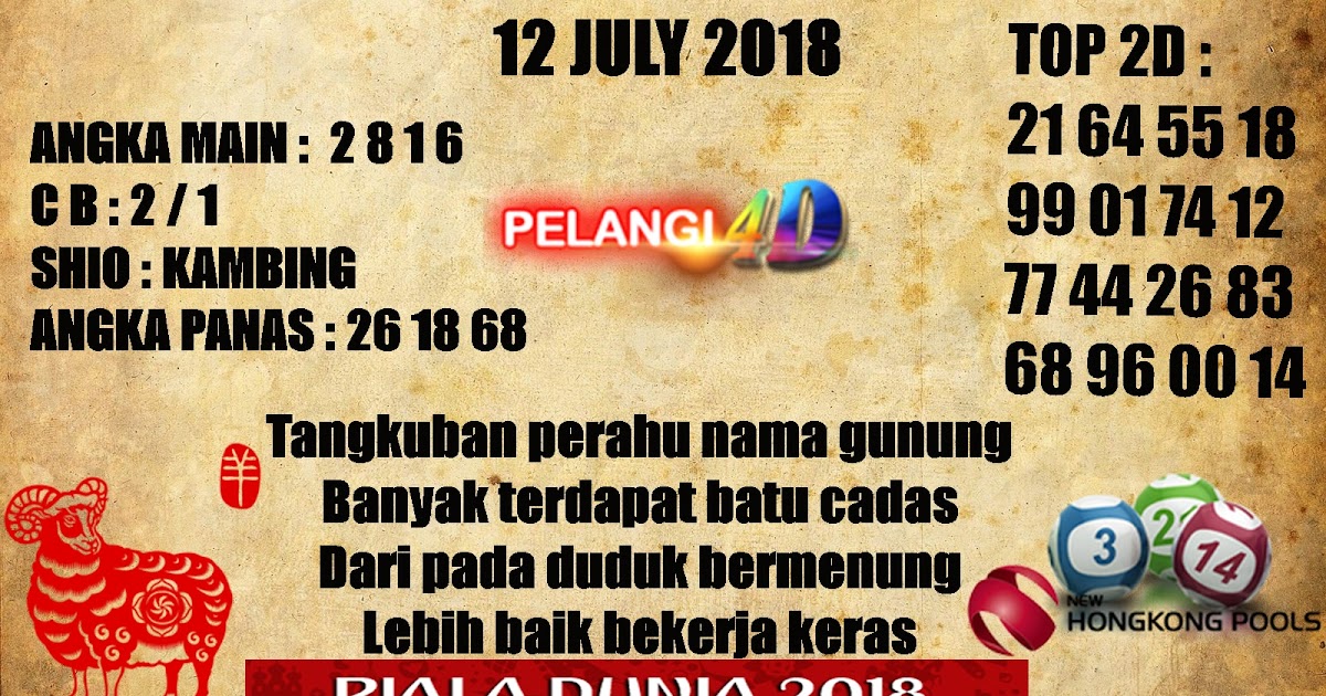 15+ Prediksi Hk Terjitu Terakurat