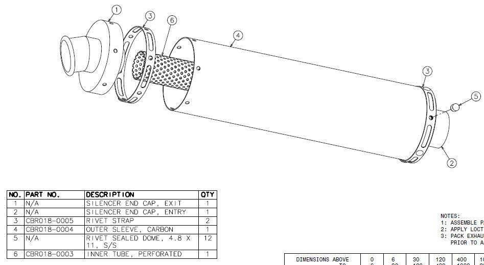 Project CBR250RRi Making an Exhaust Silencer