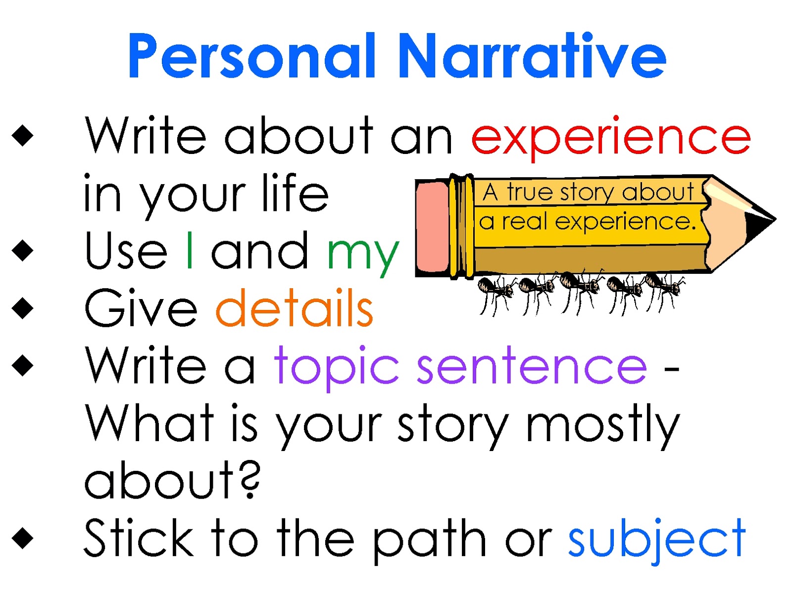 Write about the experience. Personal narrative. Narrative writing. Personal narrative story. Personal Narrator narrative Narrator.