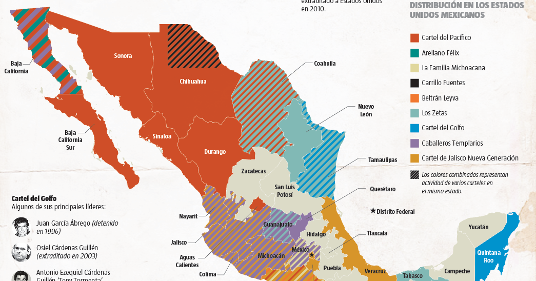 INFOGRAFÍAS EL TELÉGRAFO Carteles de México