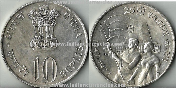 download s 10 in indian currency download s 10 in indian currency