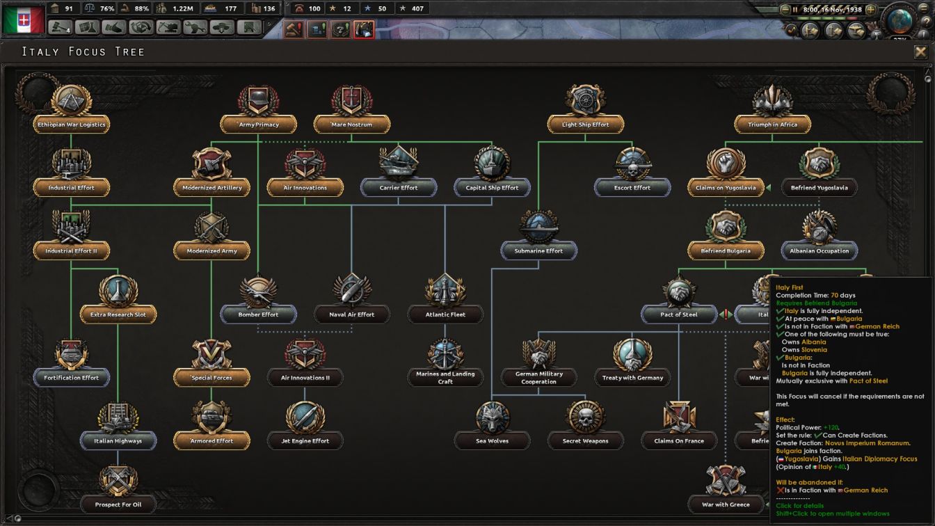 hoi4 how to create a faction hoi4 how to create a faction
