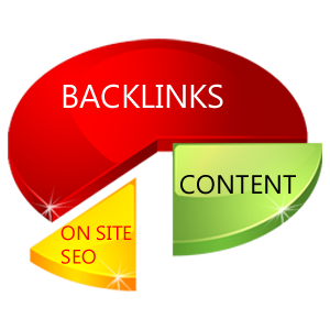 backlink terhadap trafik situs