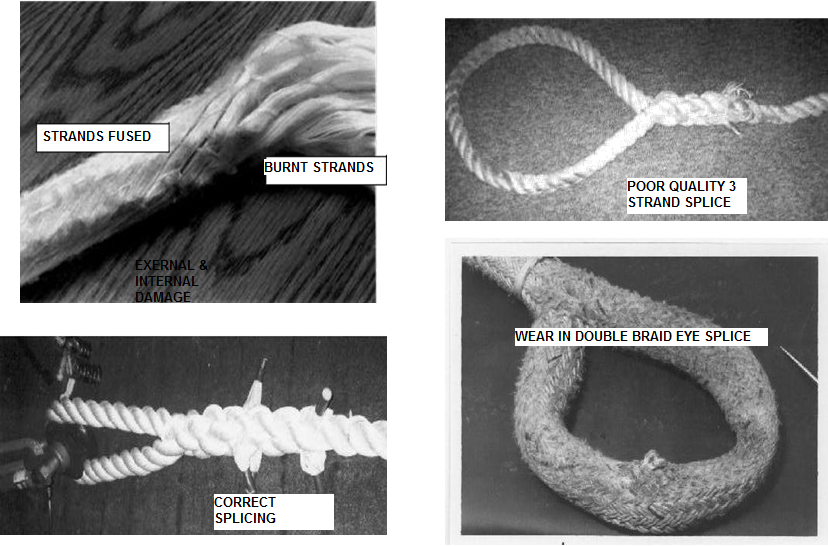 Mariners Repository ROPES FOR MOORING ,SELECTION, MATERIALS