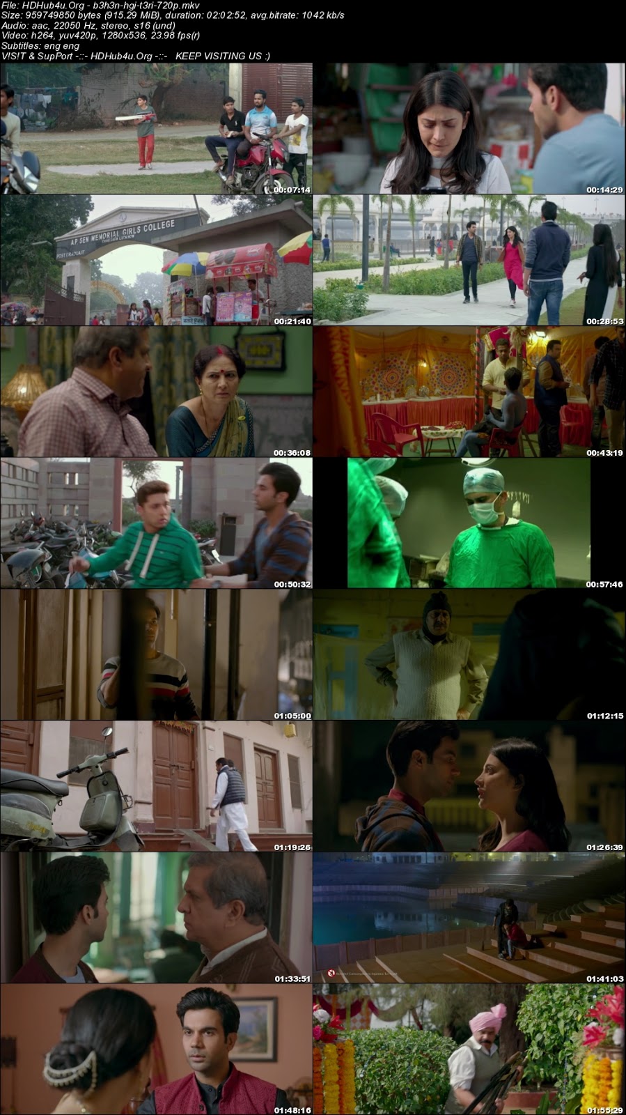 Behen Hogi Teri 2017 Hindi Movie 720p HDRip 900MB Download