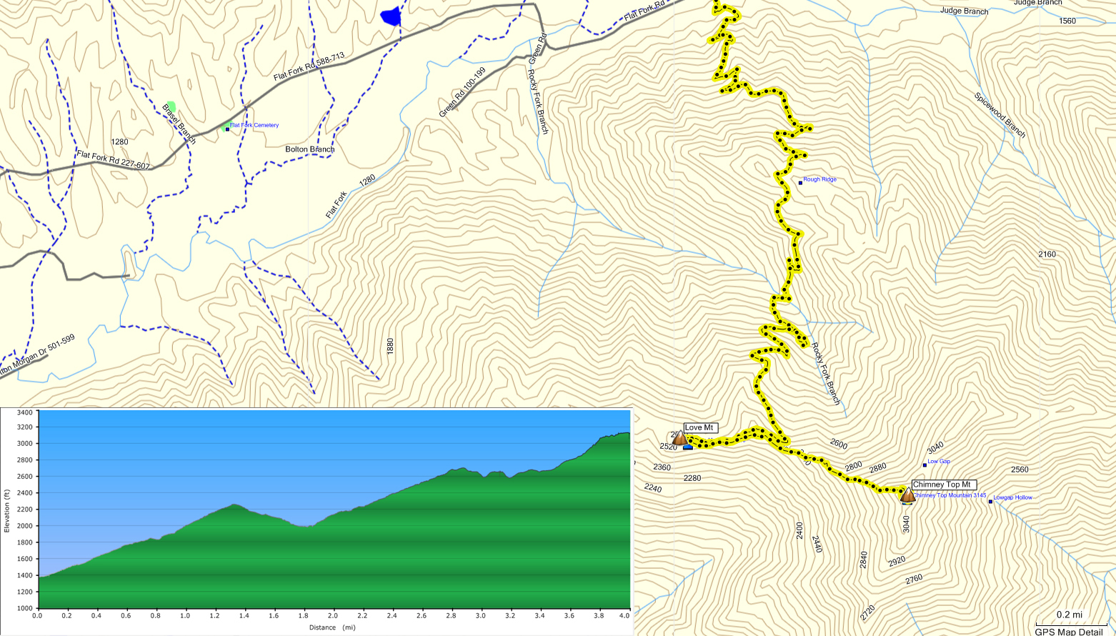 Hiking the Historical East Frozen Head State Park Chimney Top to the