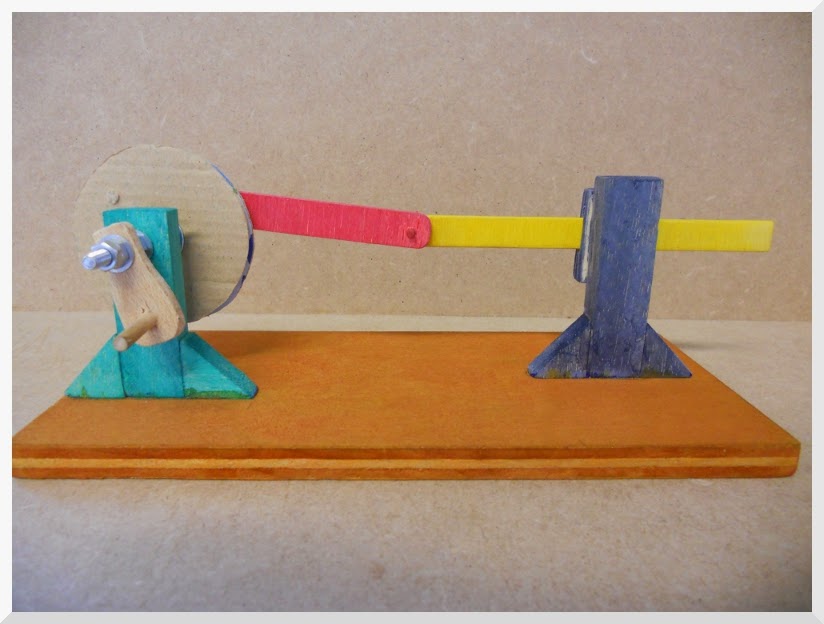 PROYECTOS DE TECNOLOGÍA Proyectos que incorporan una excéntrica