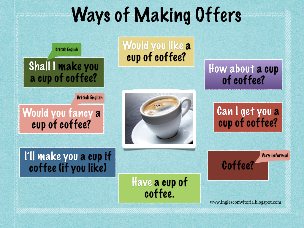 Making an offer. Making an offer. Making an offer. To make offer. Make offer примеры.