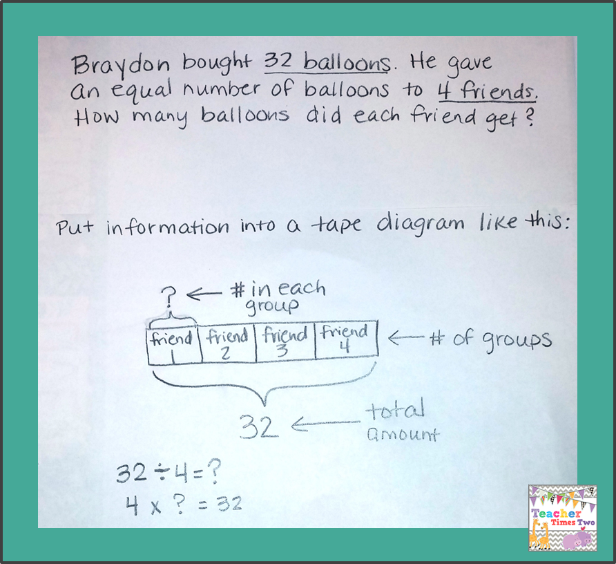 Teacher Times Two: My #1 Problem Solving Strategy for Division Problems