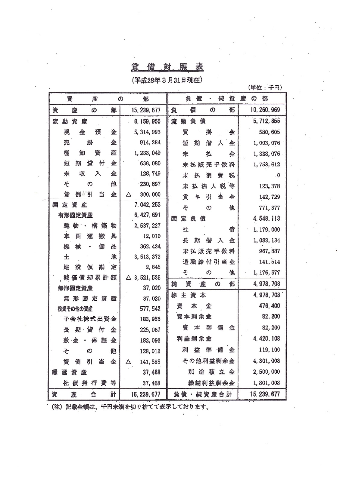 消費者政策を考える 消費者庁天下り問題⑨ ジャパンライフ社 顧客に消費者庁違反認定と真逆の通知