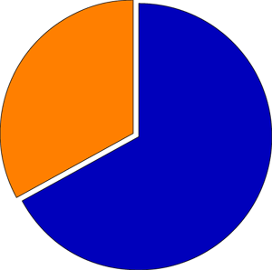 With all teams having completed 25 games, equaling roughly 30 percent