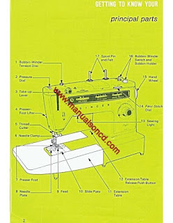 http://manualsoncd.com/product/singer-538-stylist-sewing-machine-instruction-manual/