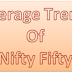 Average trend of nifty 50 : 02 April 2016