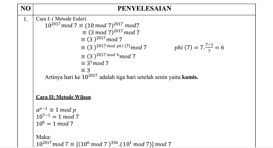 Soal Ppg Guru Matematika Ilmusosial Id