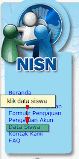 data yang lengkap NUPTK dan NISN 
