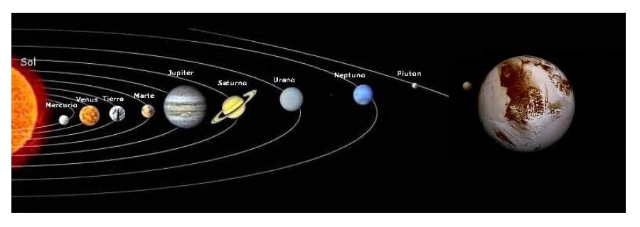 Plutón 83 años desde su descubrimiento.