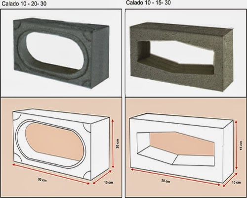 MATERIALES DE CONSTRUCCION: Bloques Calado