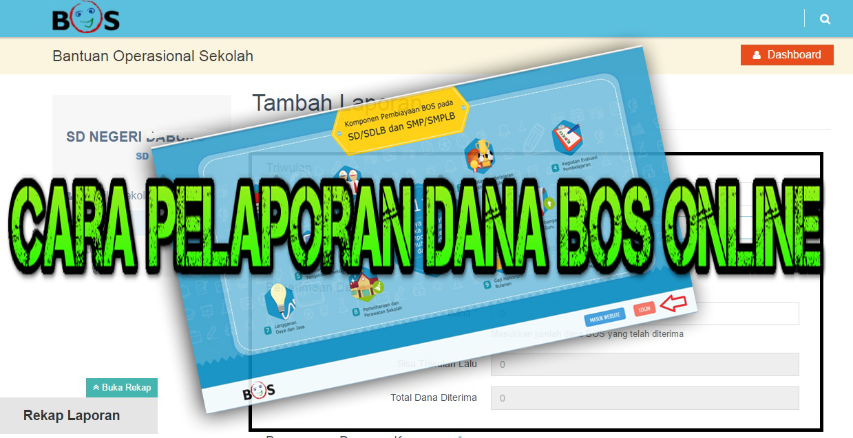 Cara Pelaporan Dana BOS Online