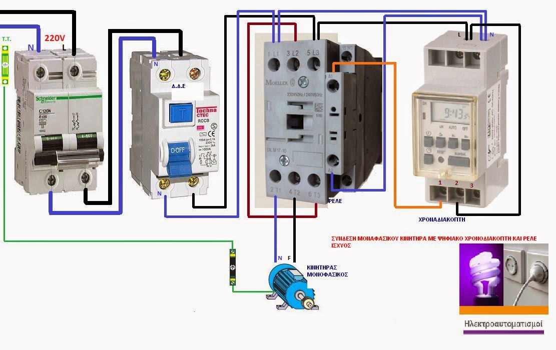 ΗΛΕΚΤΡΟΑΥΤΟΜΑΤΙΣΜΟΙ: Ηλεκτρική σύνδεση ηλεκτροκινητήρα με ψηφιακό ...