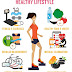 Benefits Of A Healthy Lifestyle