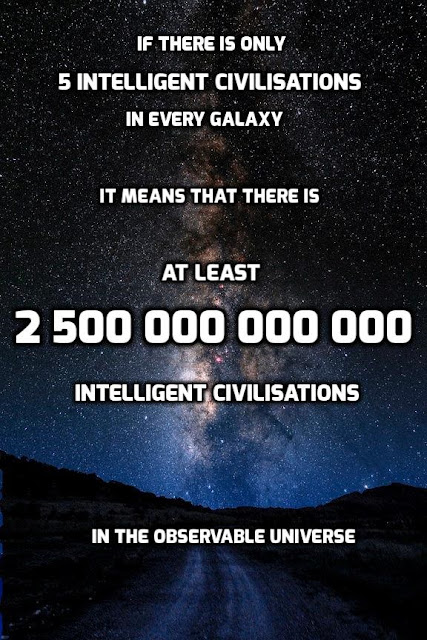 There is at least 2 500 000 000 000 Intelligent Civilisations in the Observable Universe