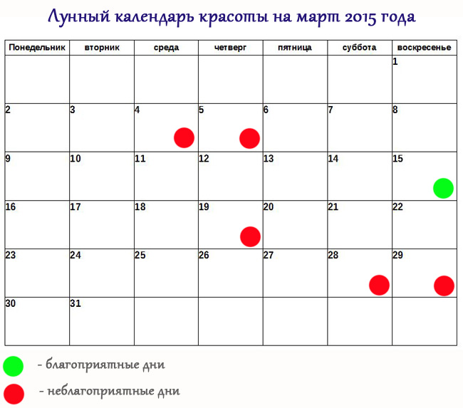 Лунный календарь депиляции на март