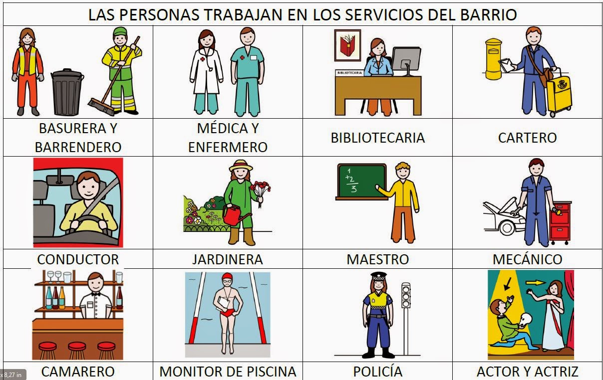 Ejemplos de servicios privados