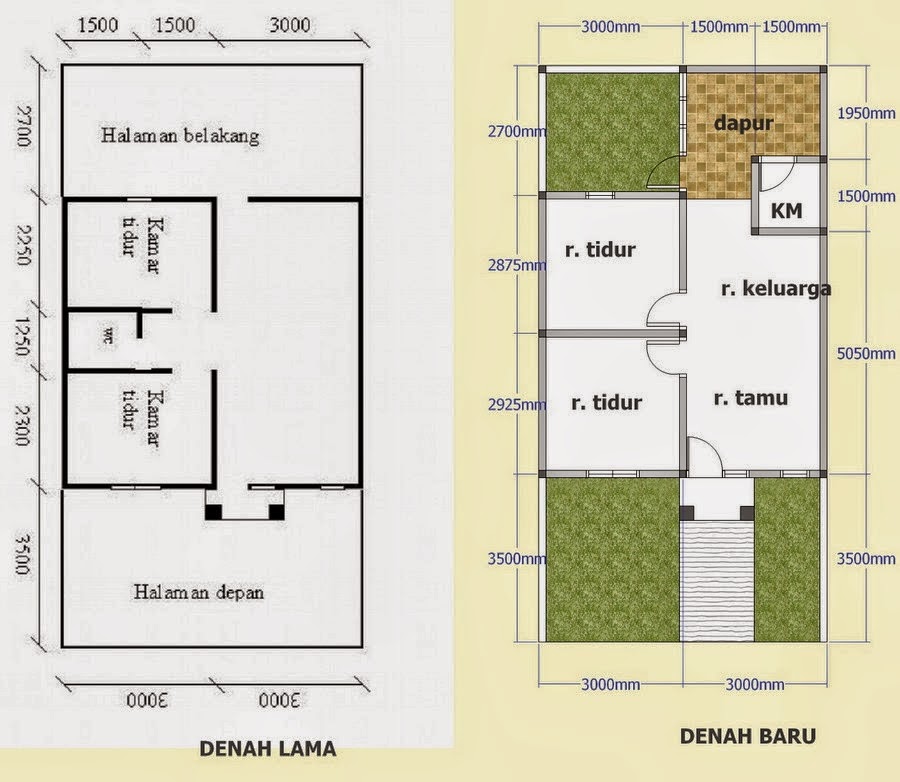 Desain Rumah Minimalis Type 36 Terbaru 2015 Info Perumahan Denah