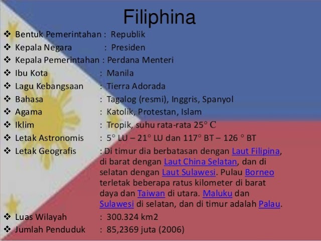 Ringkasan Materi Pelajaran SD Materi ASEAN IPS Sekolah Ringkasan Materi Pelajaran SD Materi ASEAN IPS Sekolah