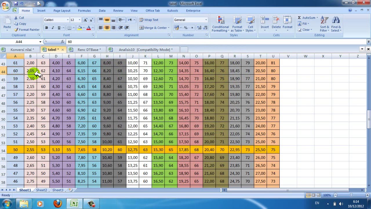 konversi nilai k13 wood scribd indo