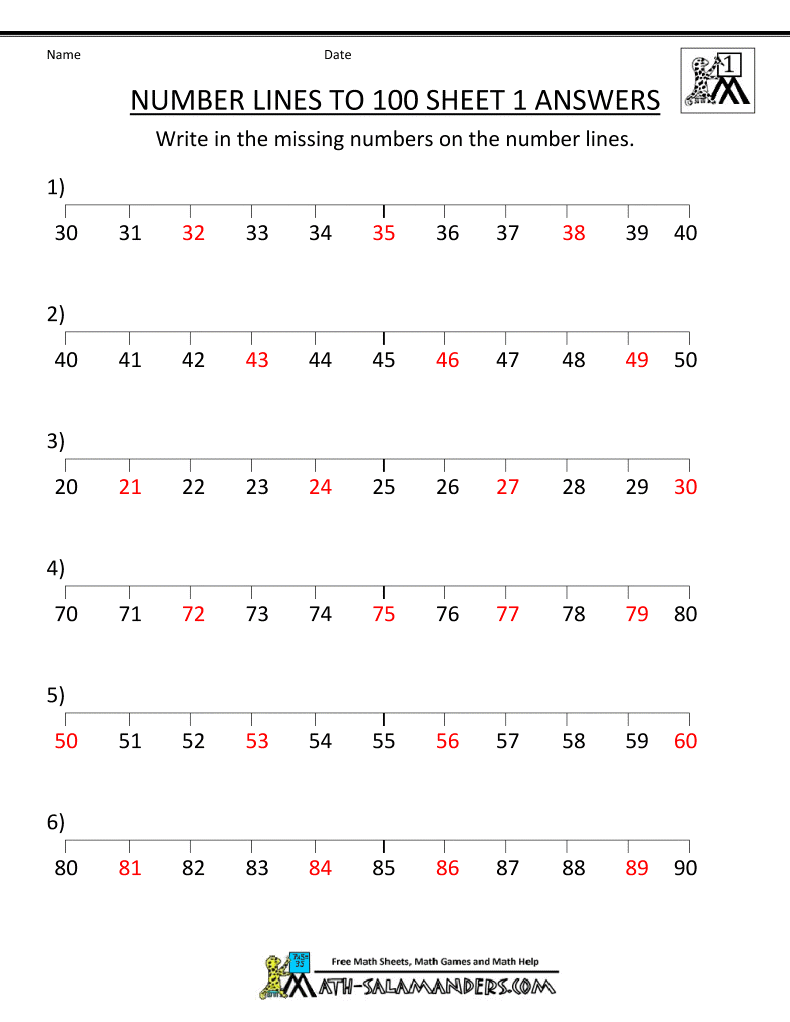 homeschool-math-net-worksheets-fraction-1000-ideas-about-fractions-worksheets-on-pinterest