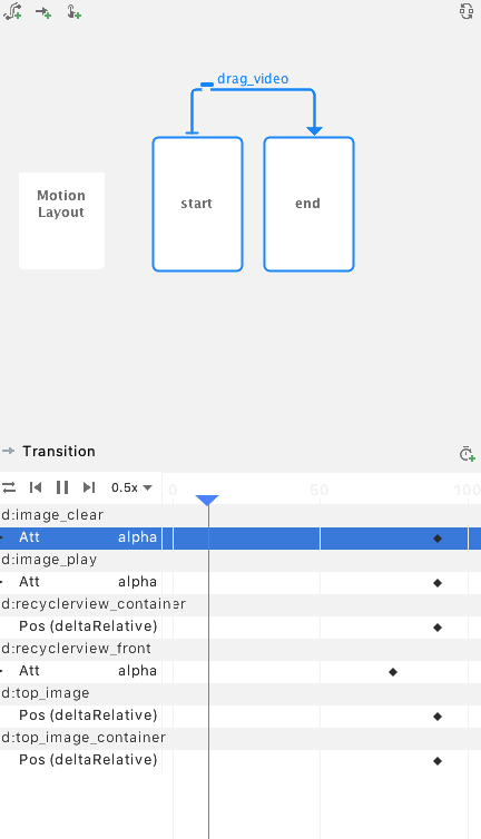 Android Developers Blog: Introducing the Motion Editor