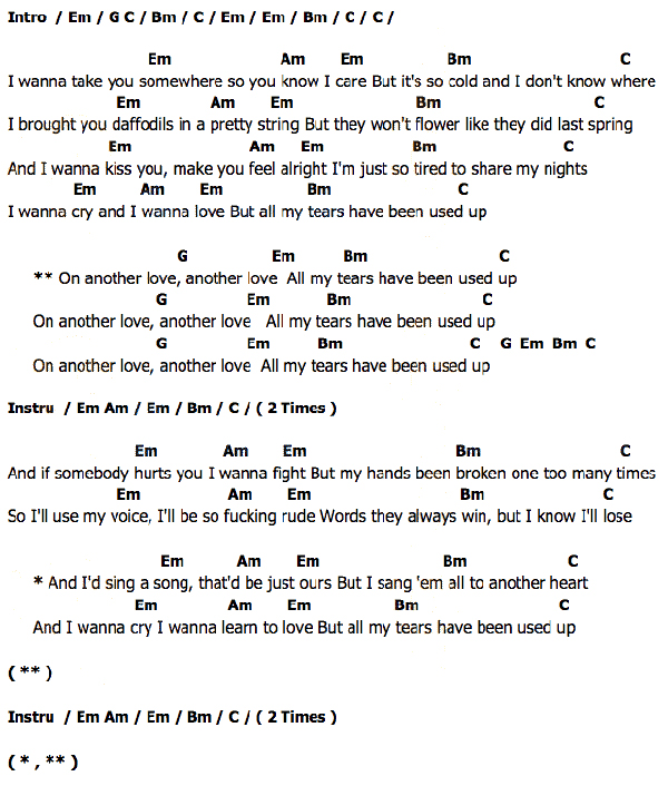 tom odell another love paroles DrBeckmann