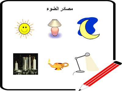 مدونة الفيزياء التعليمية: الضوء وخصائصه