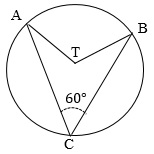 Menghitung Sudut Pusat dan Sudut Keliling Lingkaran