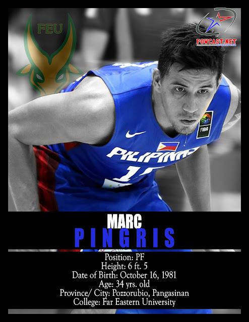Marc Pingris Gilas Pilipinas