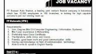 Contoh Soal Job Vacancy And Application Letter Guru Jpg