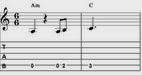 Tablatur over basløbet fra A-mol til C-dur akkorden