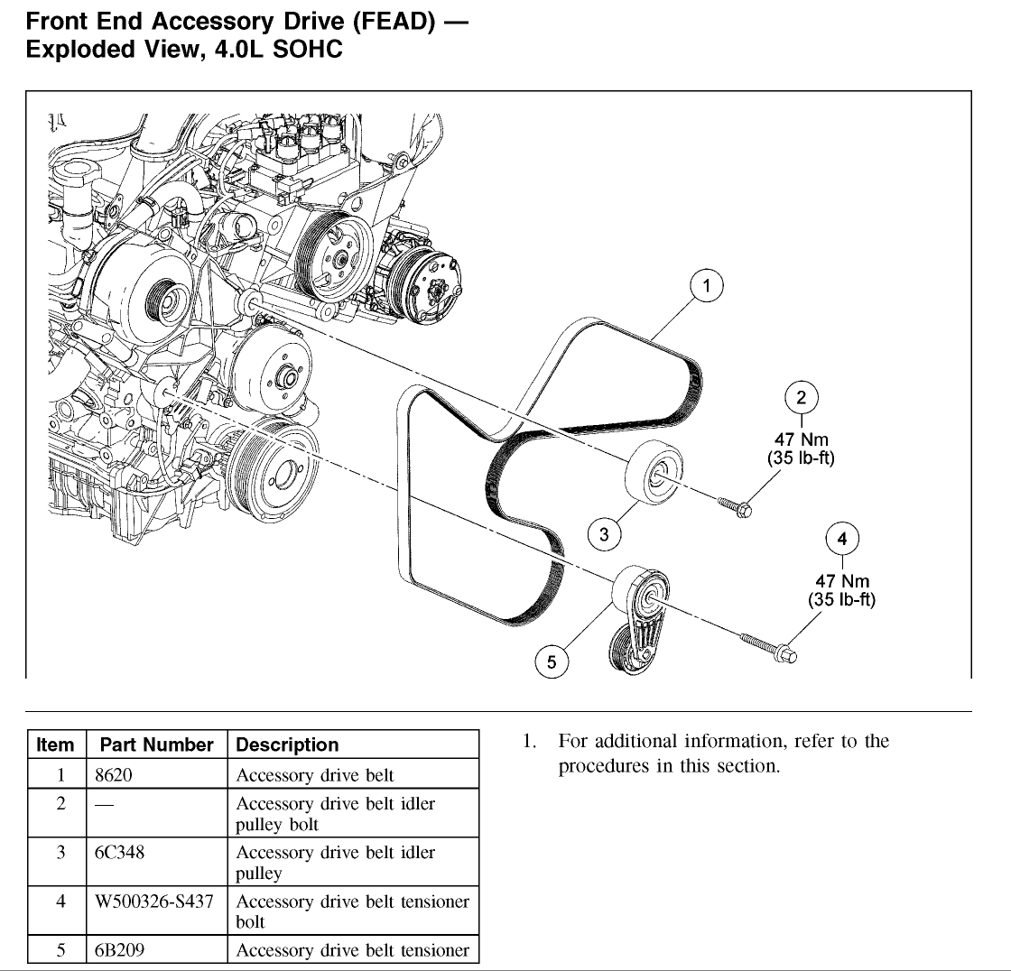28 2007 Honda Odyssey 3.5 Serpentine Belt Diagram - Wiring Database 2020
